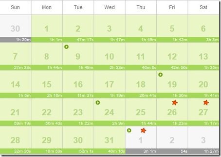Calendar from iKnow